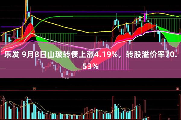 乐发 9月8日山玻转债上涨4.19%,转股溢价率70.53%